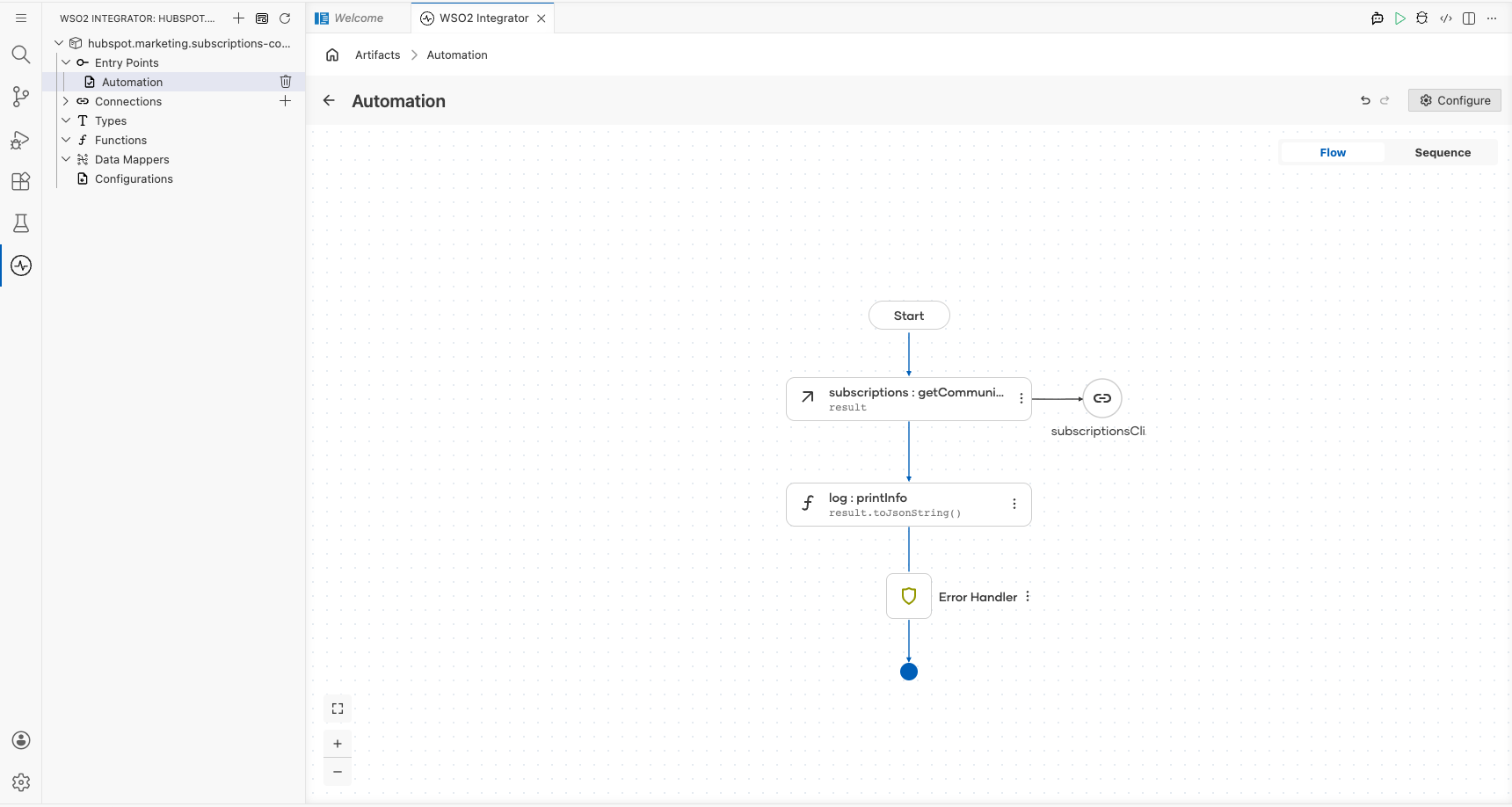 Completed HubSpot Marketing Subscriptions automation flow