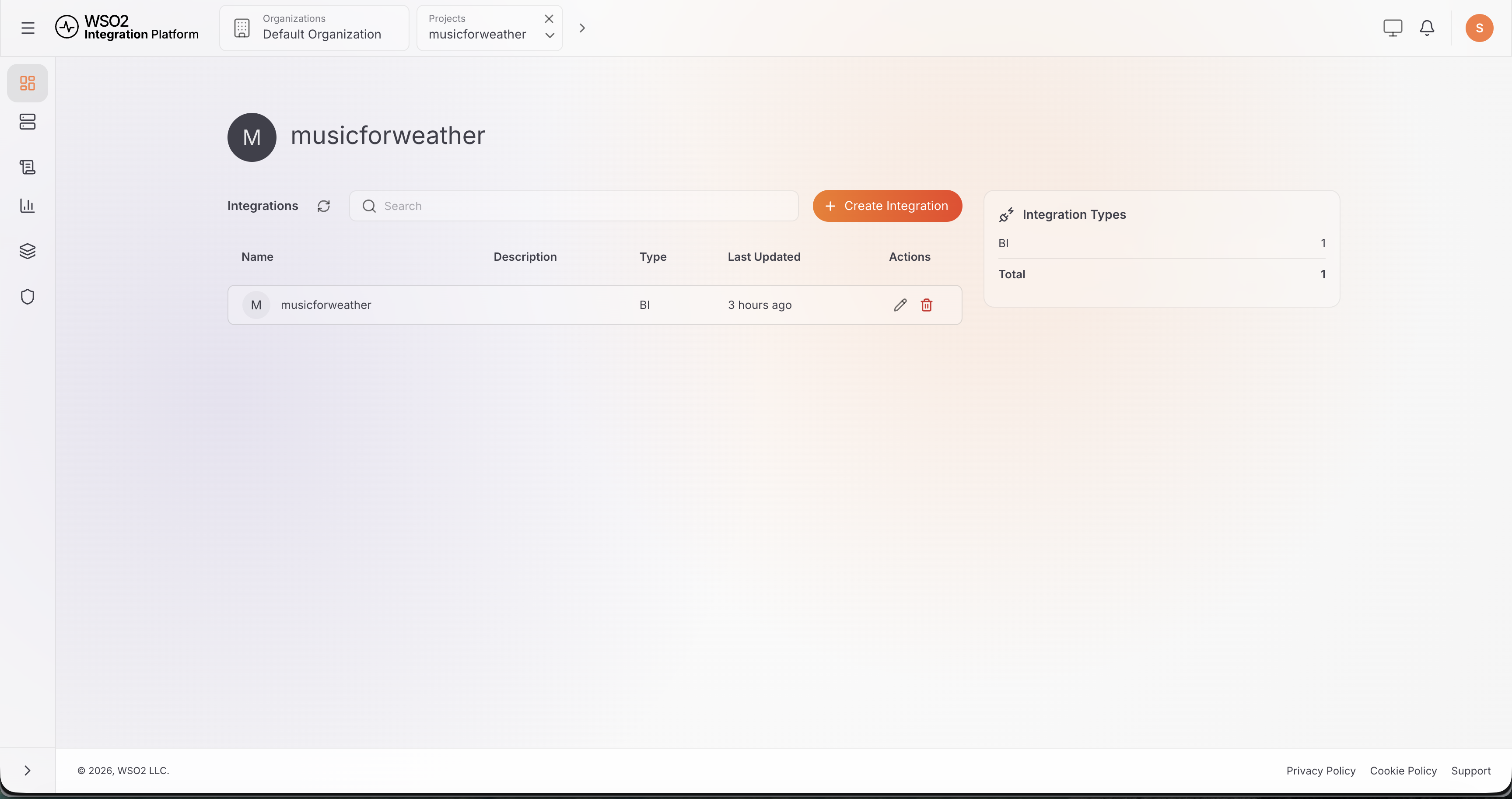 ICP Integrations View