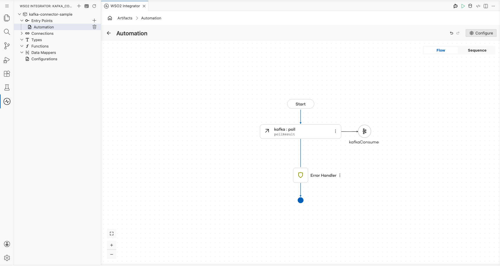 Completed Kafka Consumer automation flow