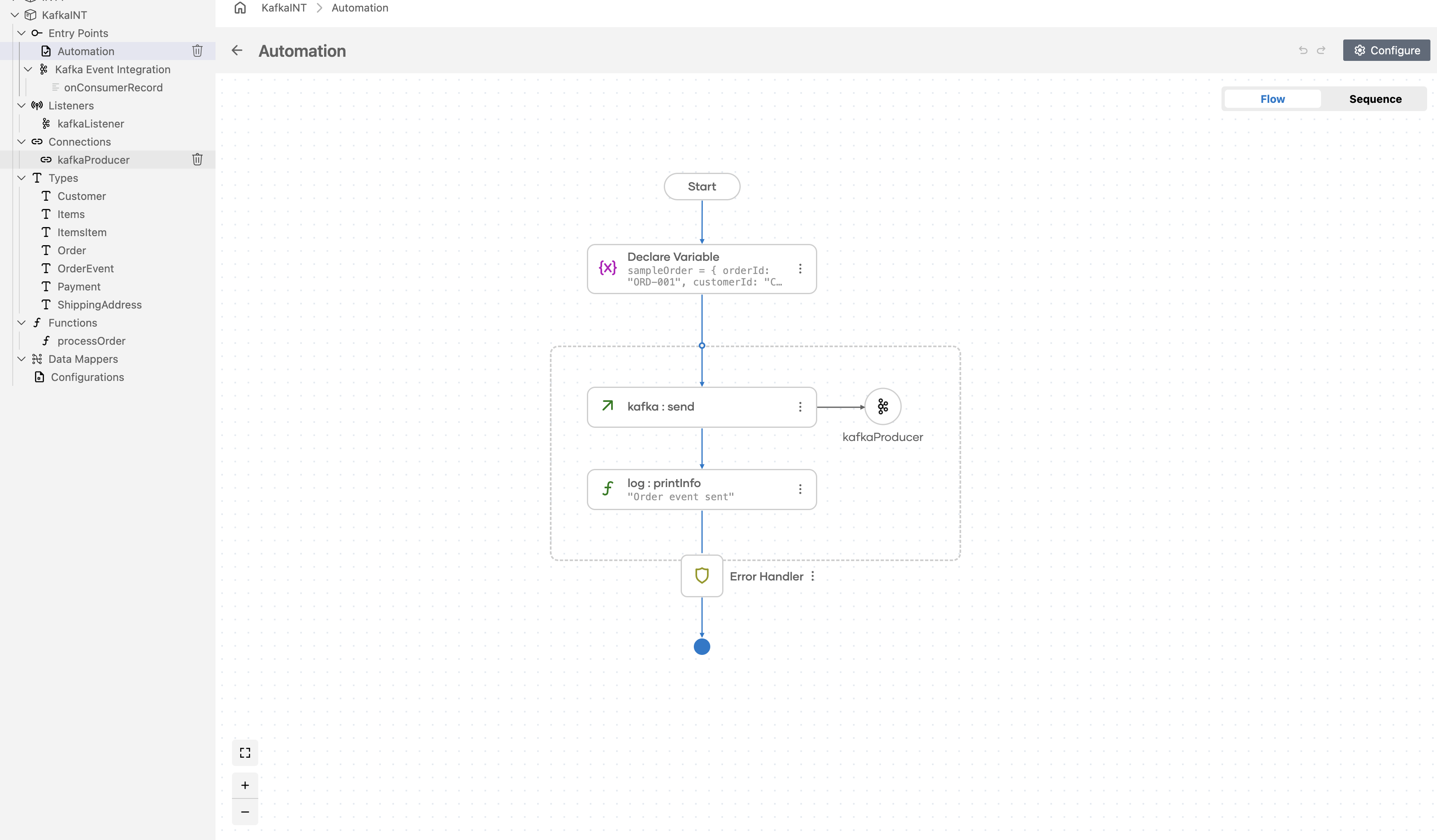 Completed Kafka Producer automation flow