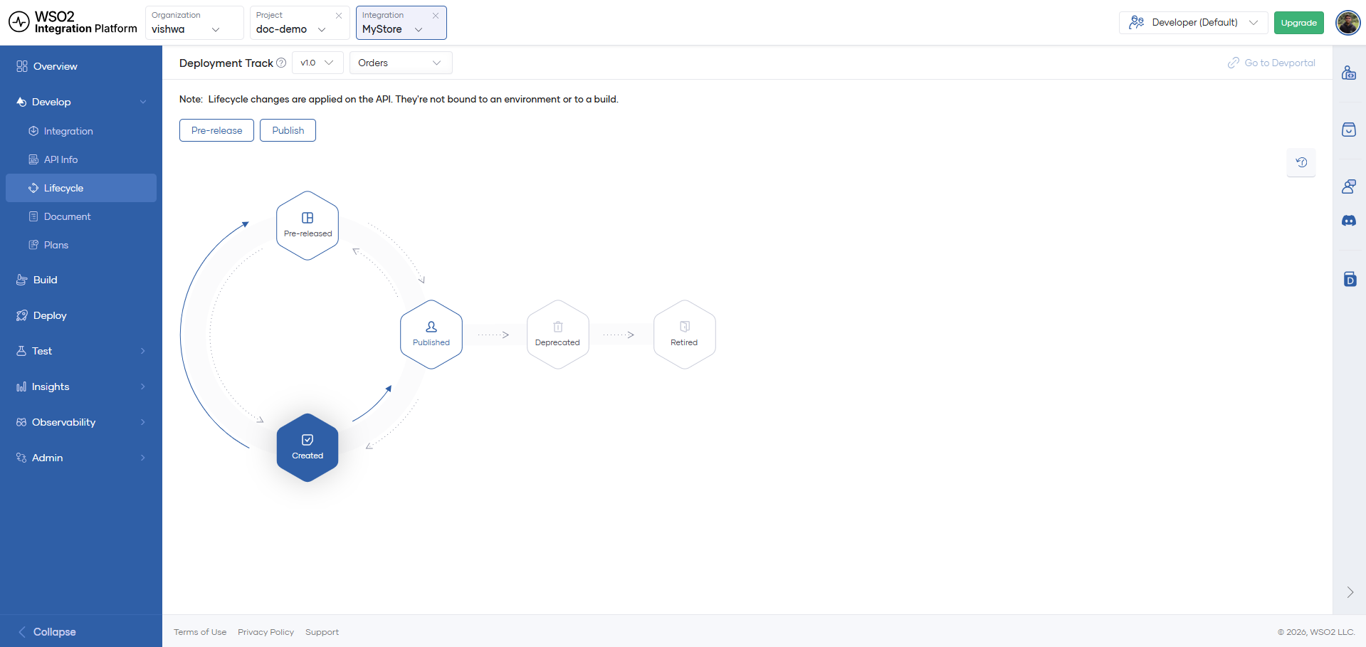 Lifecycle Management