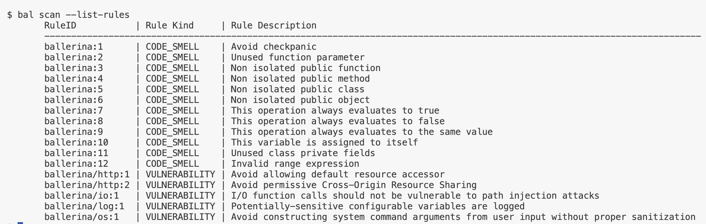 Output of bal scan --list-rules