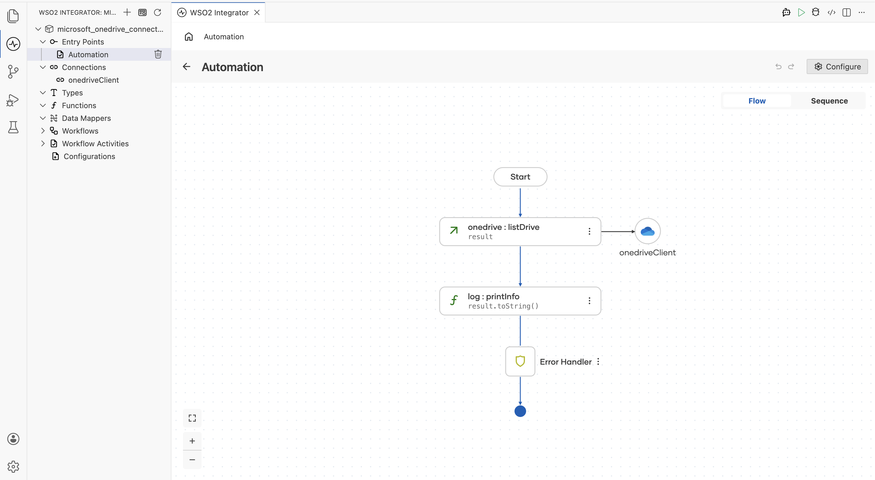 Completed Microsoft OneDrive automation flow