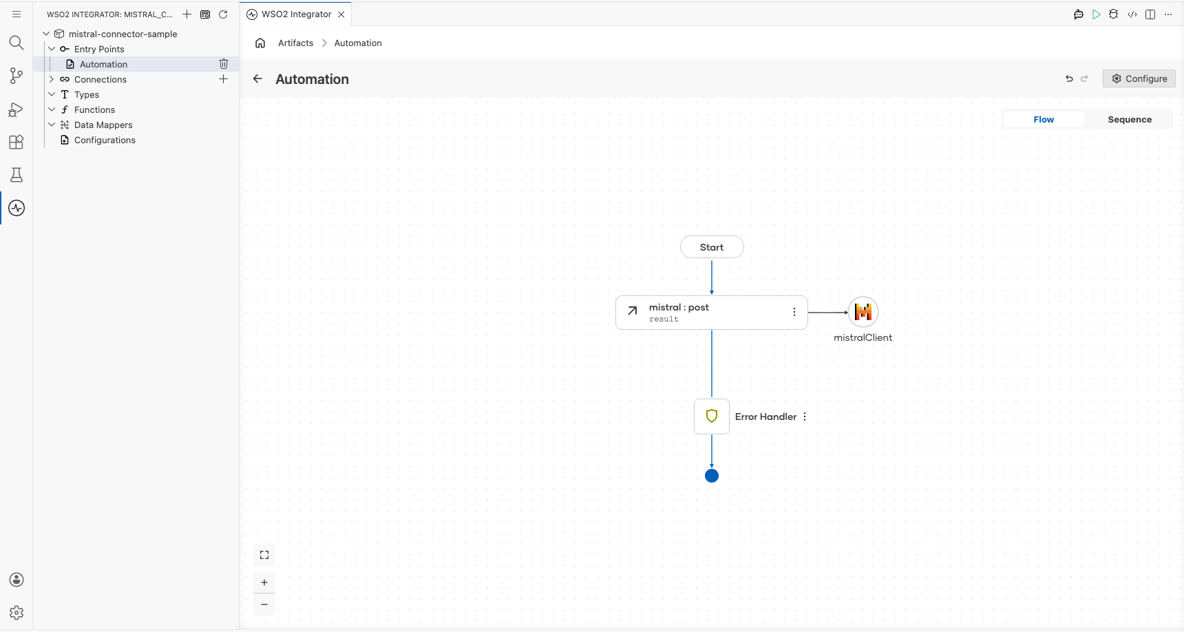Completed Mistral automation flow