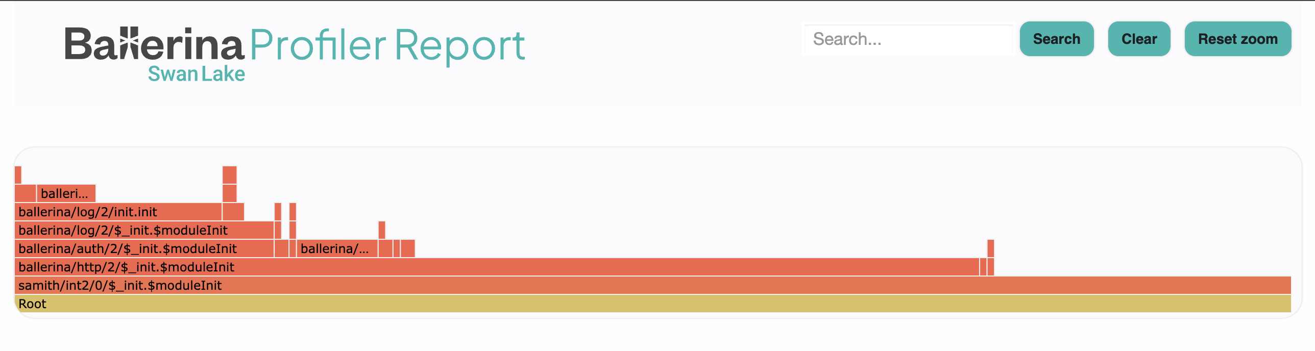 Profiler flame graph report