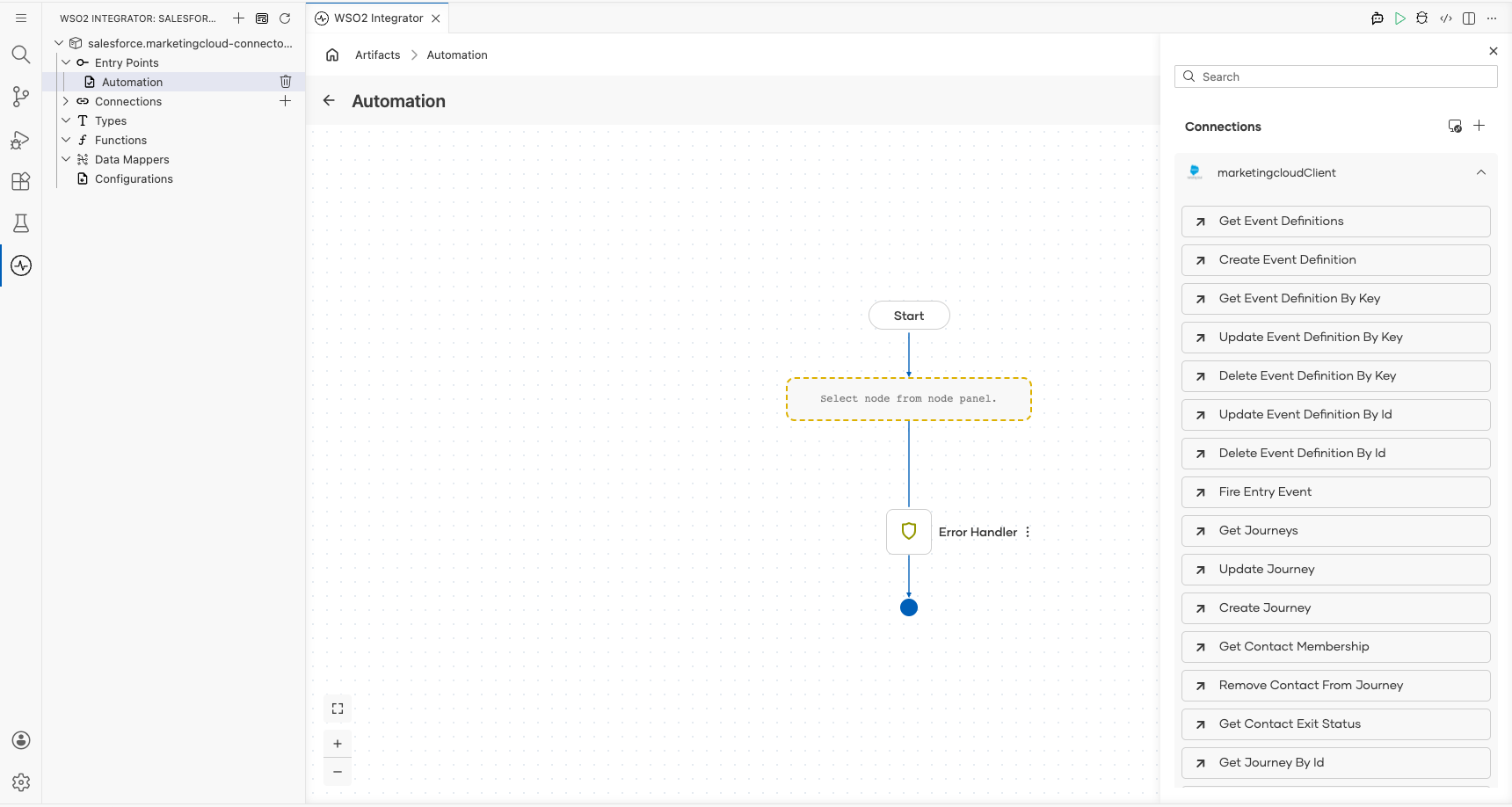 Salesforce Marketing Cloud connection node expanded showing all available operations before selection