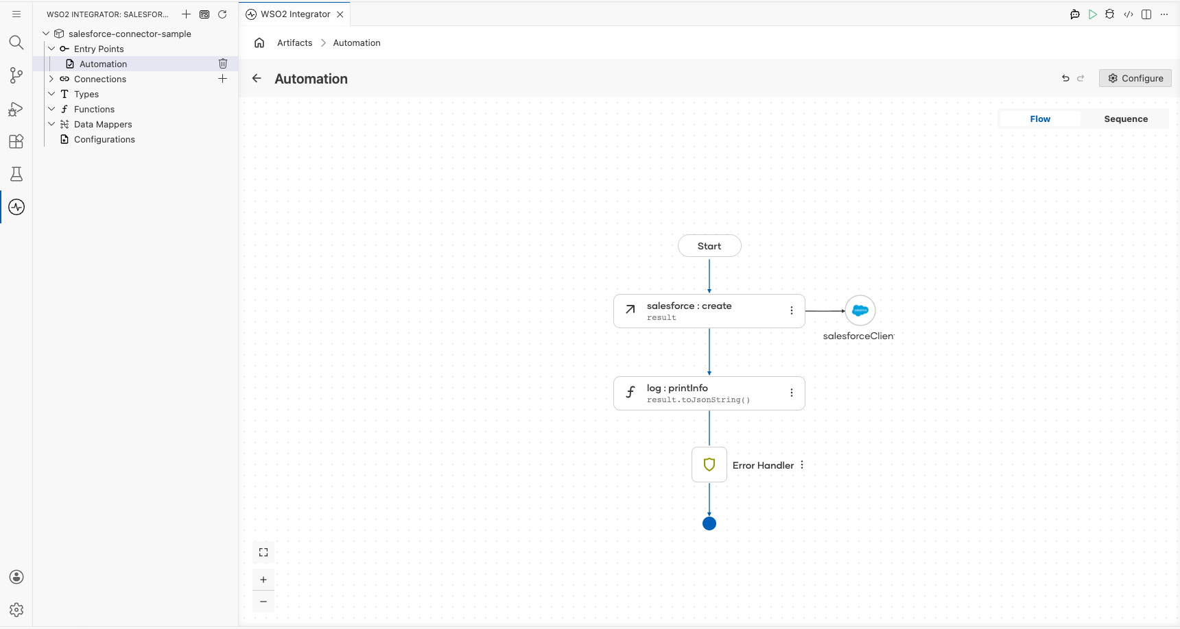Completed Salesforce automation flow