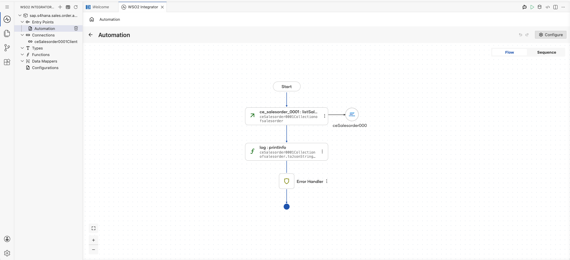 Completed sap.s4hana.ce_salesorder_0001 automation flow
