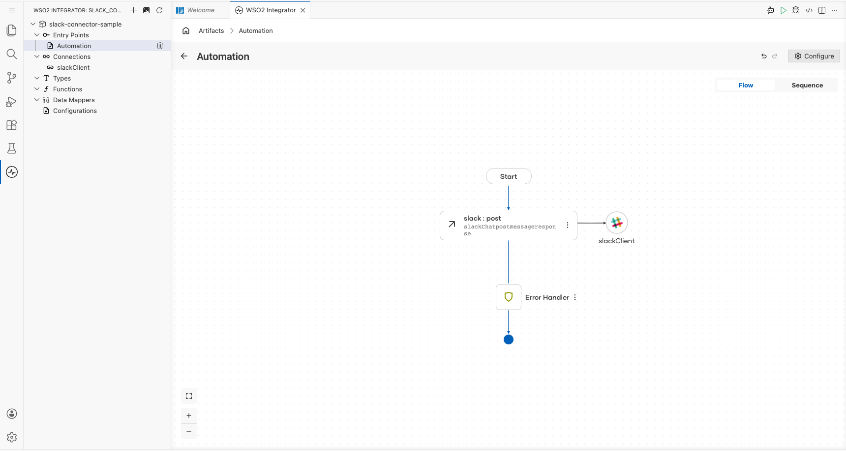 Completed Slack automation flow