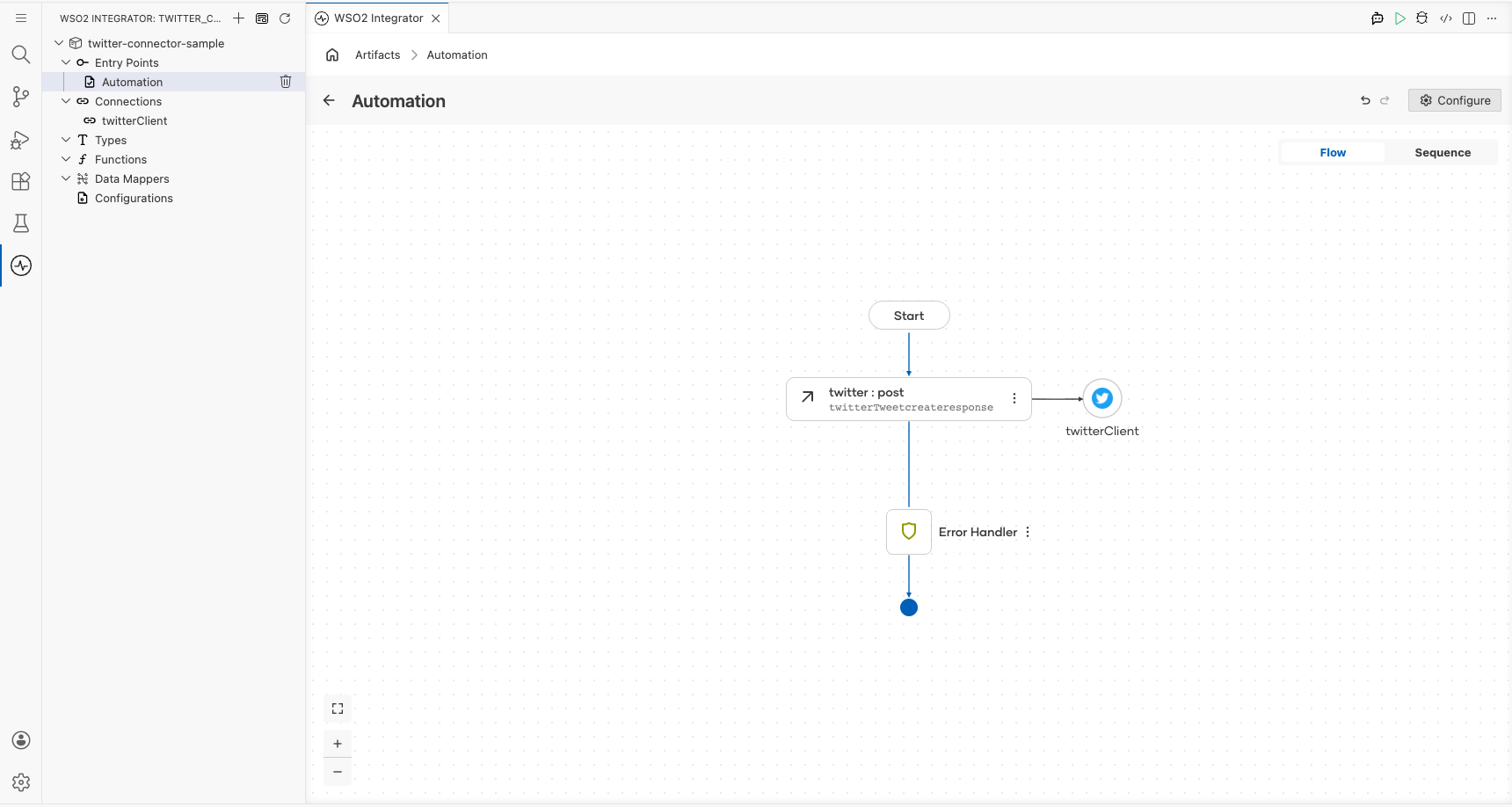 Completed Twitter automation flow