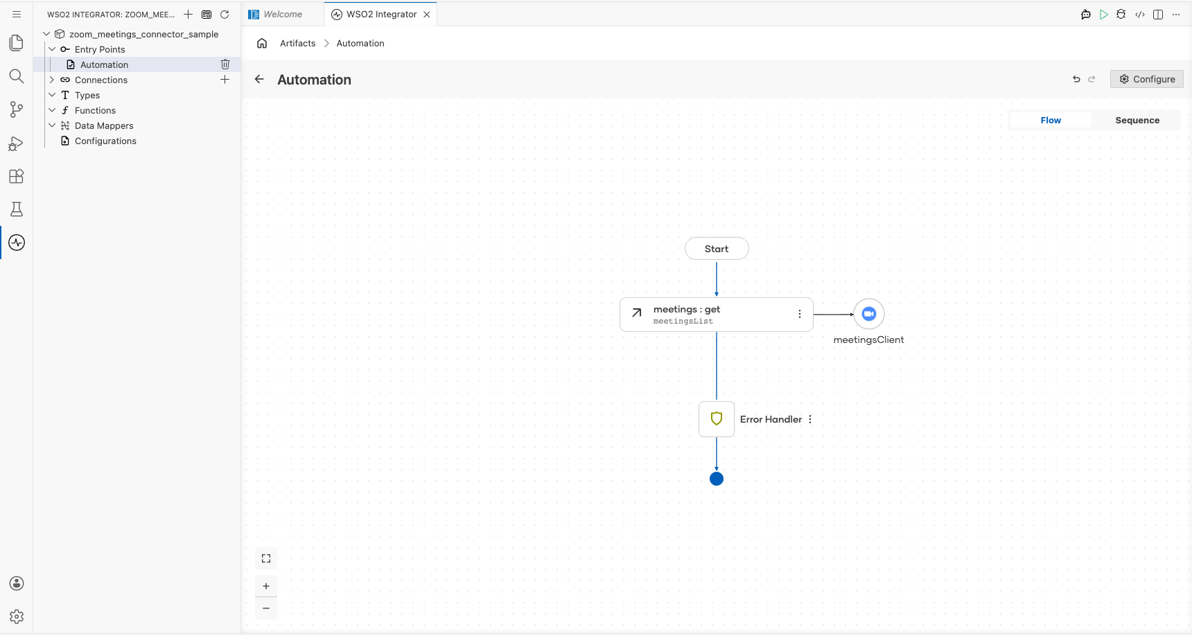 Completed Zoom Meetings automation flow
