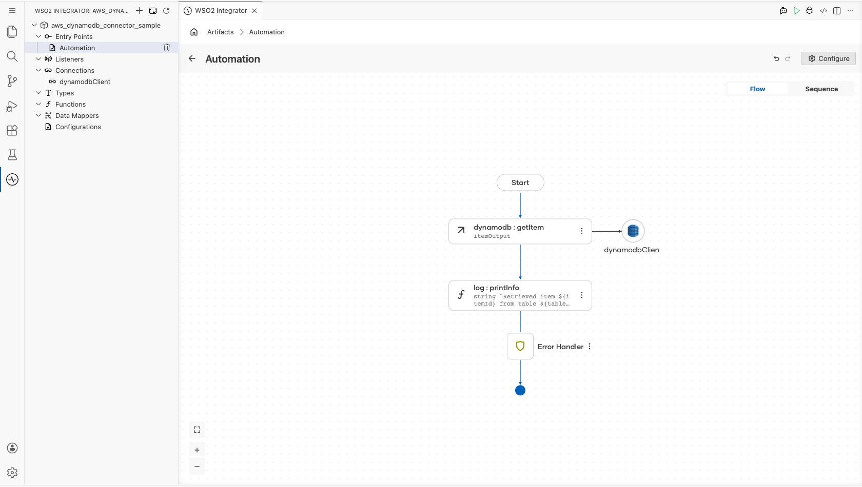 Completed automation flow with Start, the Get Item operation, the log action, and Error Handler