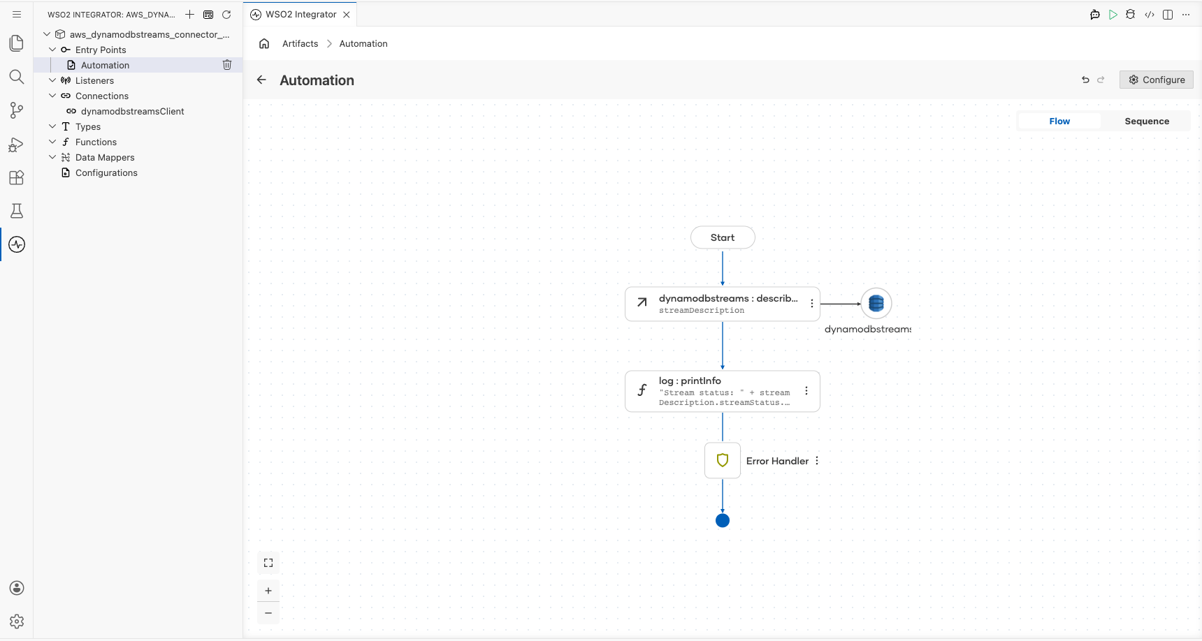 Completed AWS DynamoDB Streams flow with the configured operation