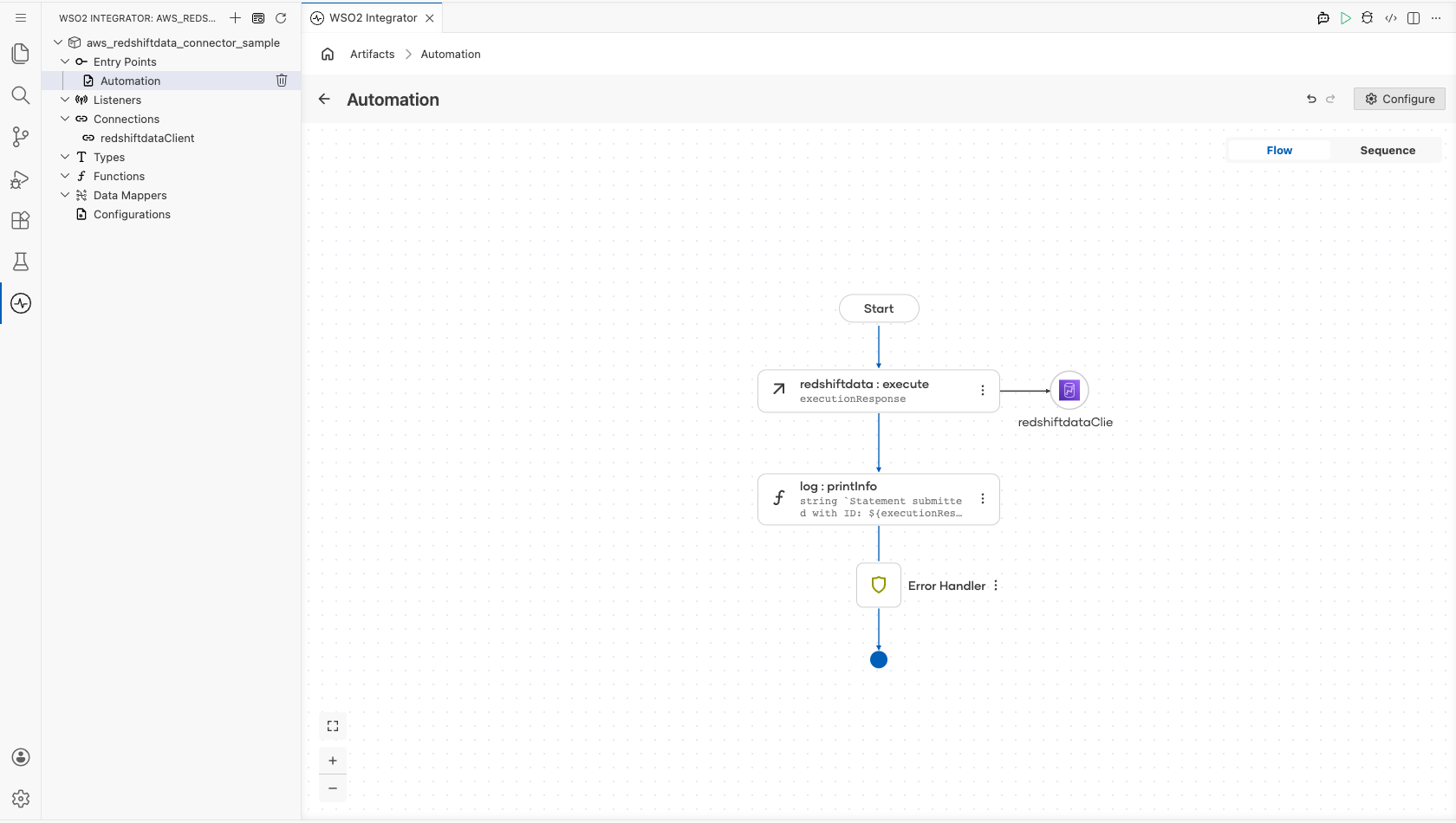 Completed automation flow with Start, the Execute operation, the log action, and Error Handler