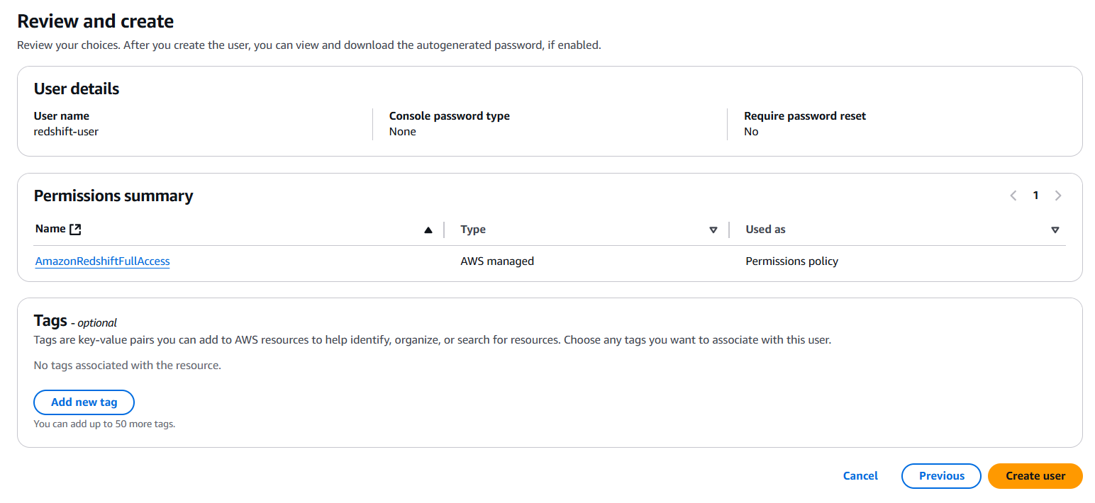 Review and create user