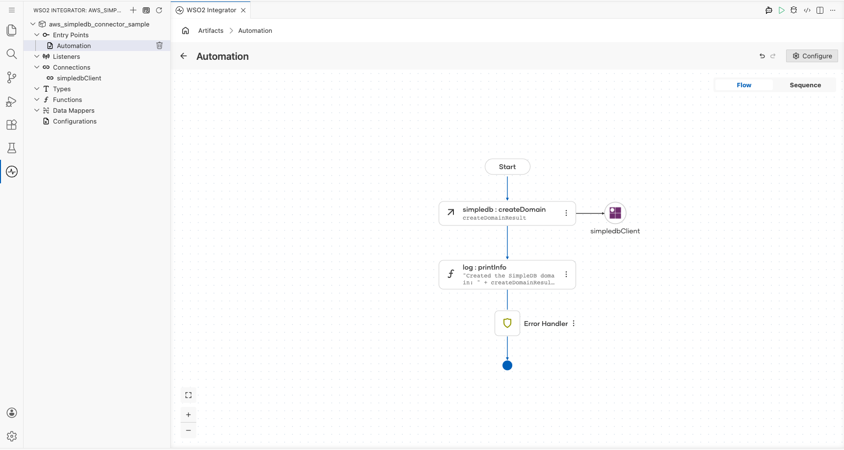 Completed AWS SimpleDB flow with the configured operation
