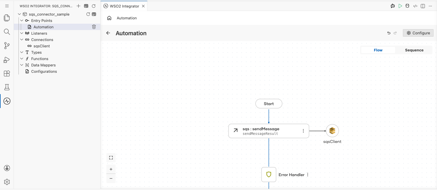 Completed AWS SQS flow with the configured operation