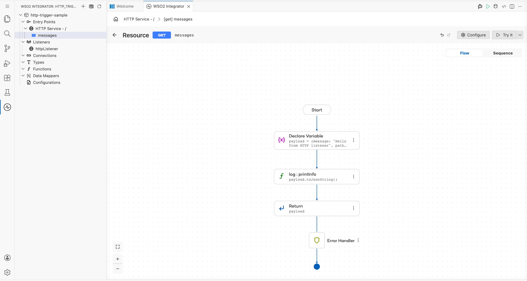Handler flow canvas showing the Declare Variable, log:printInfo, Return, and Error Handler nodes between Start and End
