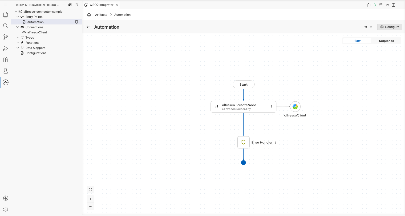 Completed Alfresco integration flow on the low-code canvas