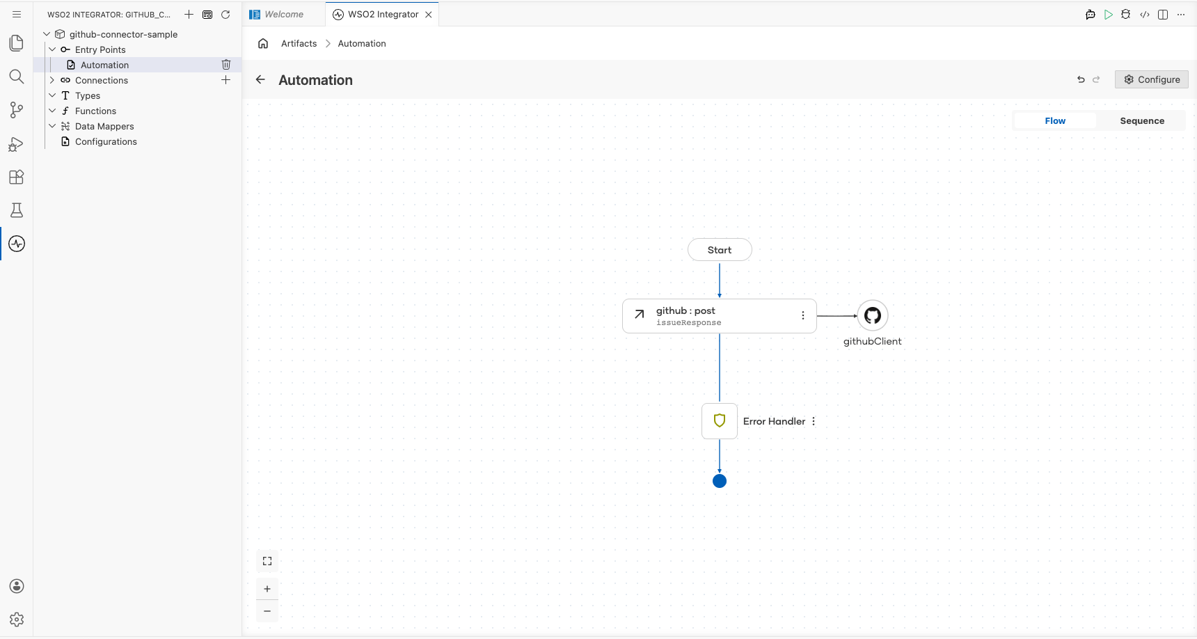Completed GitHub automation flow