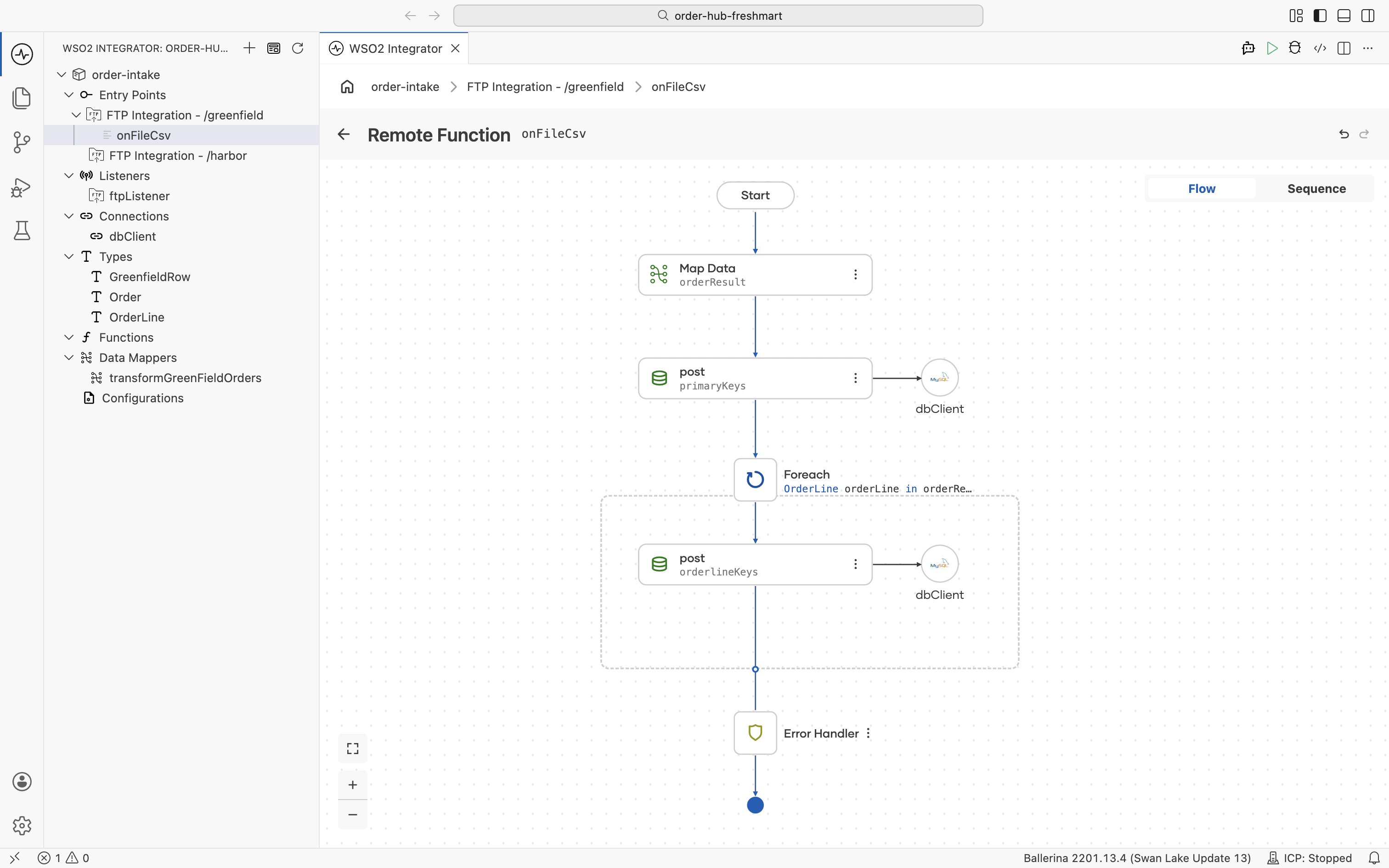 The completed onFileCsv flow: Start, Map Data, the orders post, a Foreach over the lines with the order_lines post inside, and the Error Handler