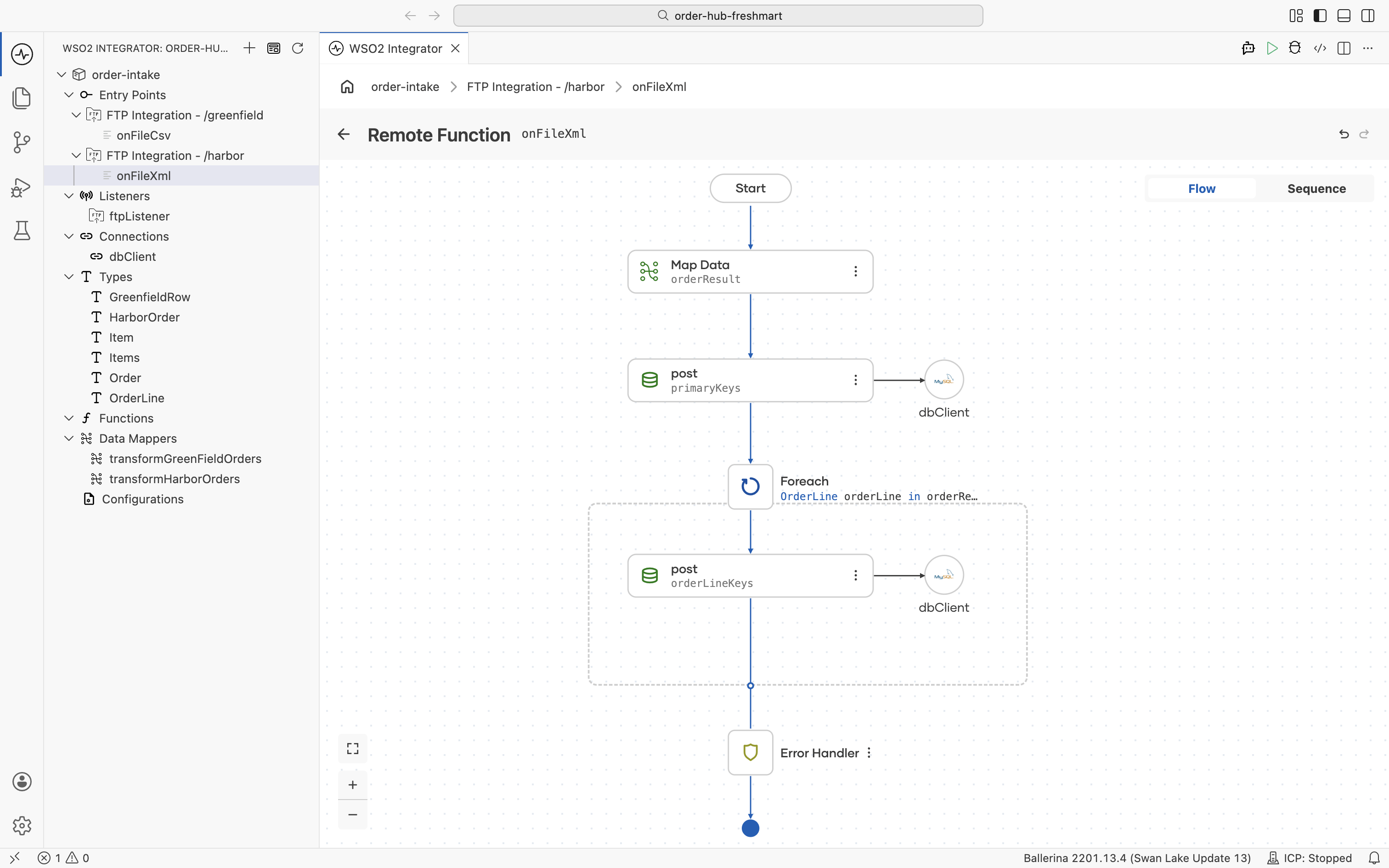The completed onFileXml flow: Start, Map Data, the orders post, a Foreach over the lines with the order_lines post inside, and the Error Handler
