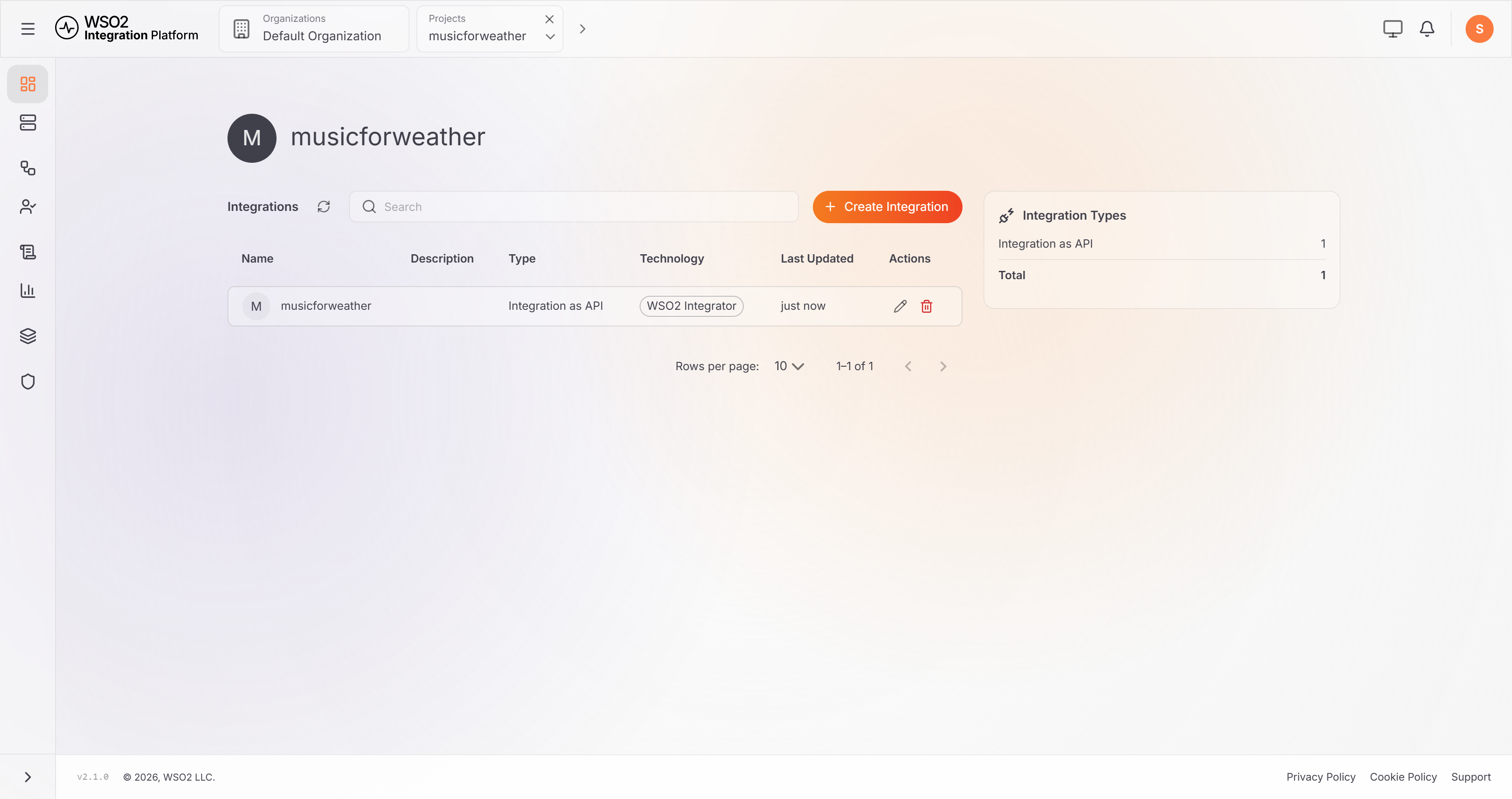 ICP Integrations View