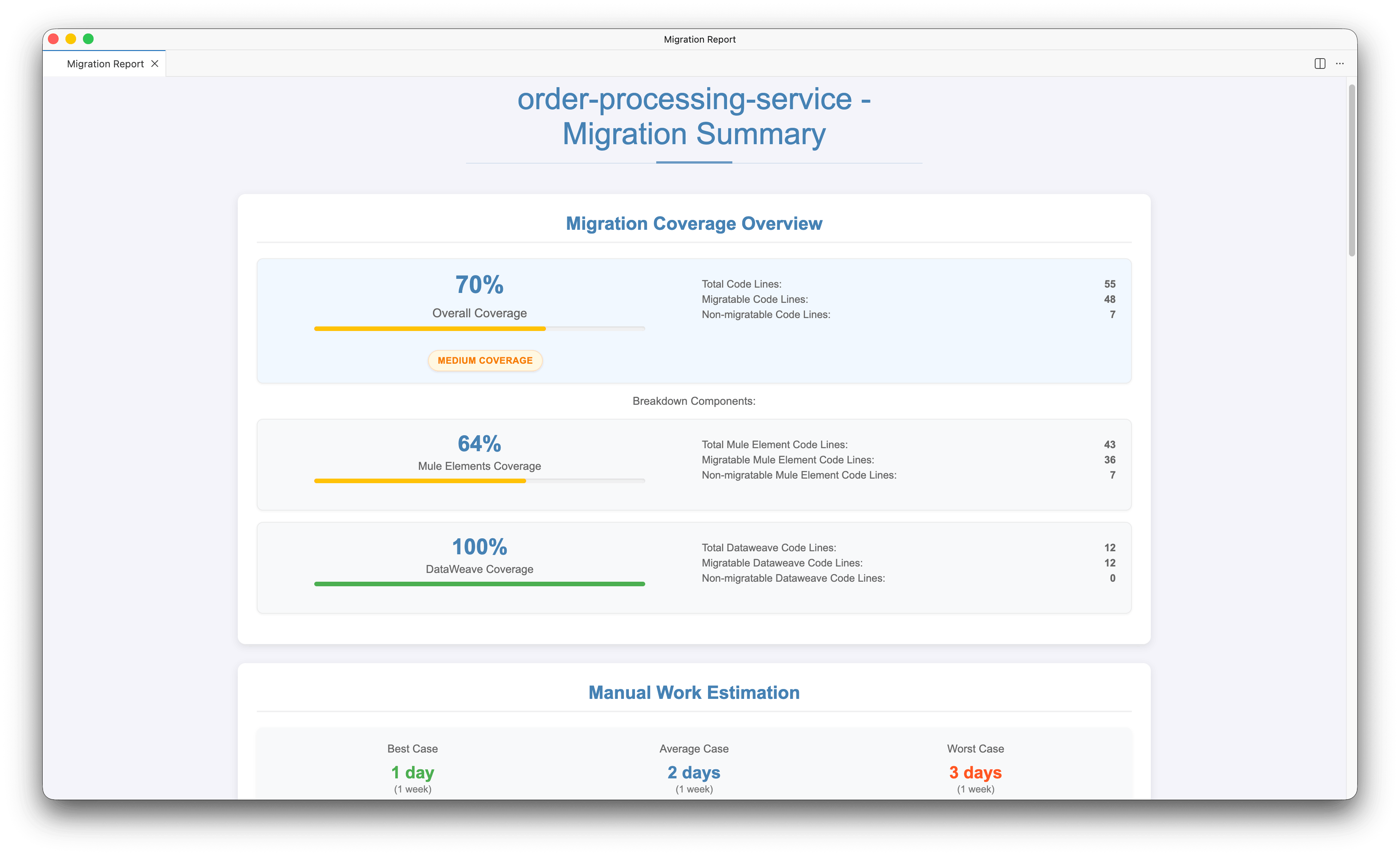 Full migration report