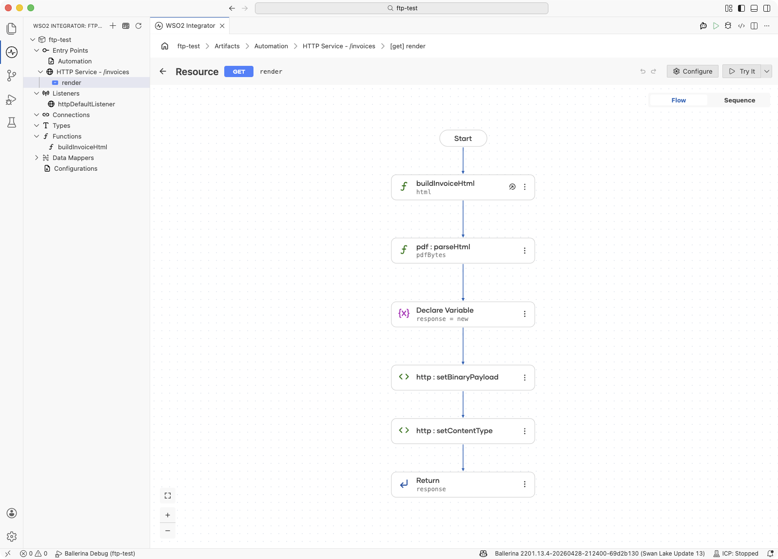 Flow designer showing the GET /render resource flow: buildInvoiceHtml, parseHtml, http:Response setup with setBinaryPayload and setContentType, and the Return step
