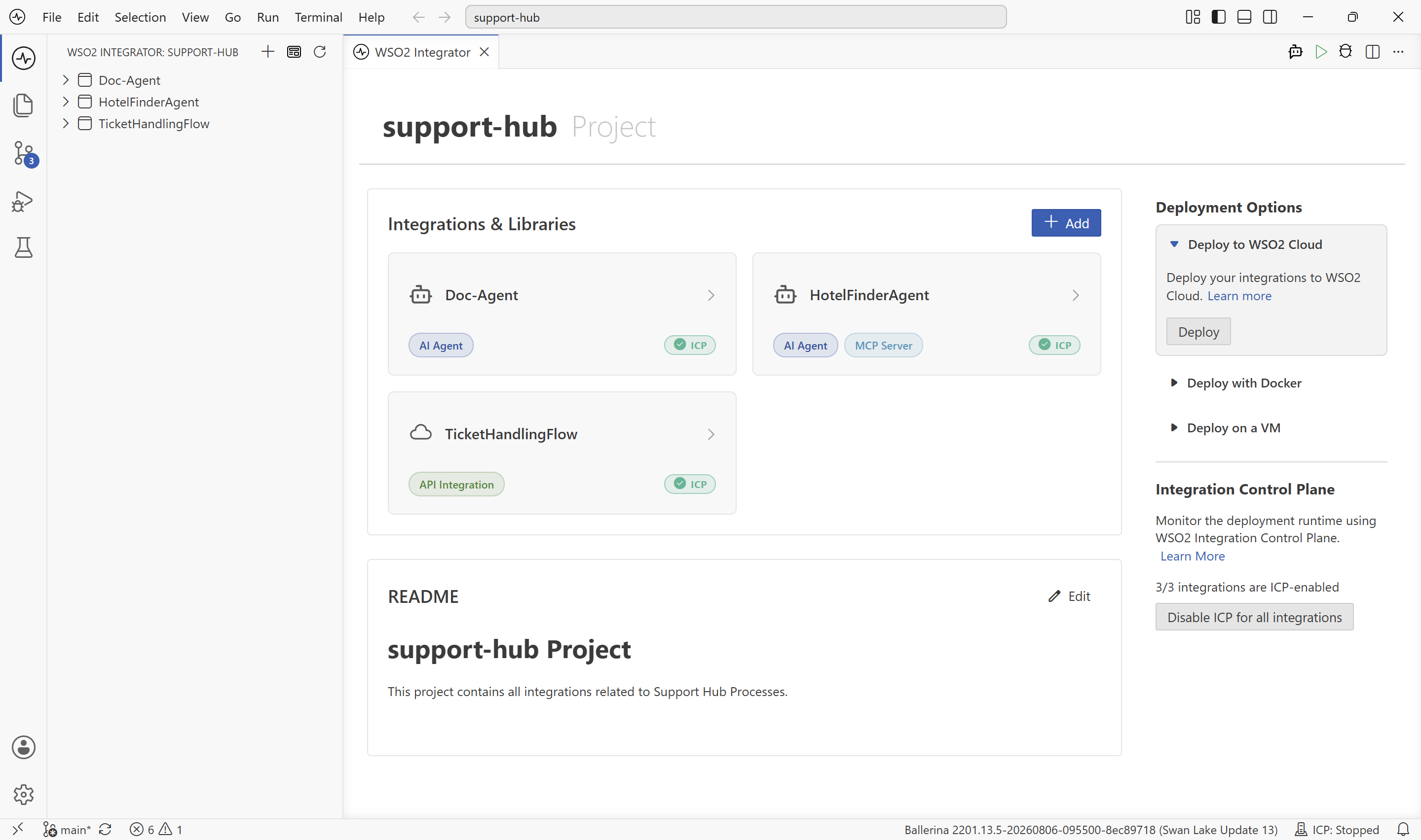 The project overview after enabling ICP, with an ICP badge on every integration card.