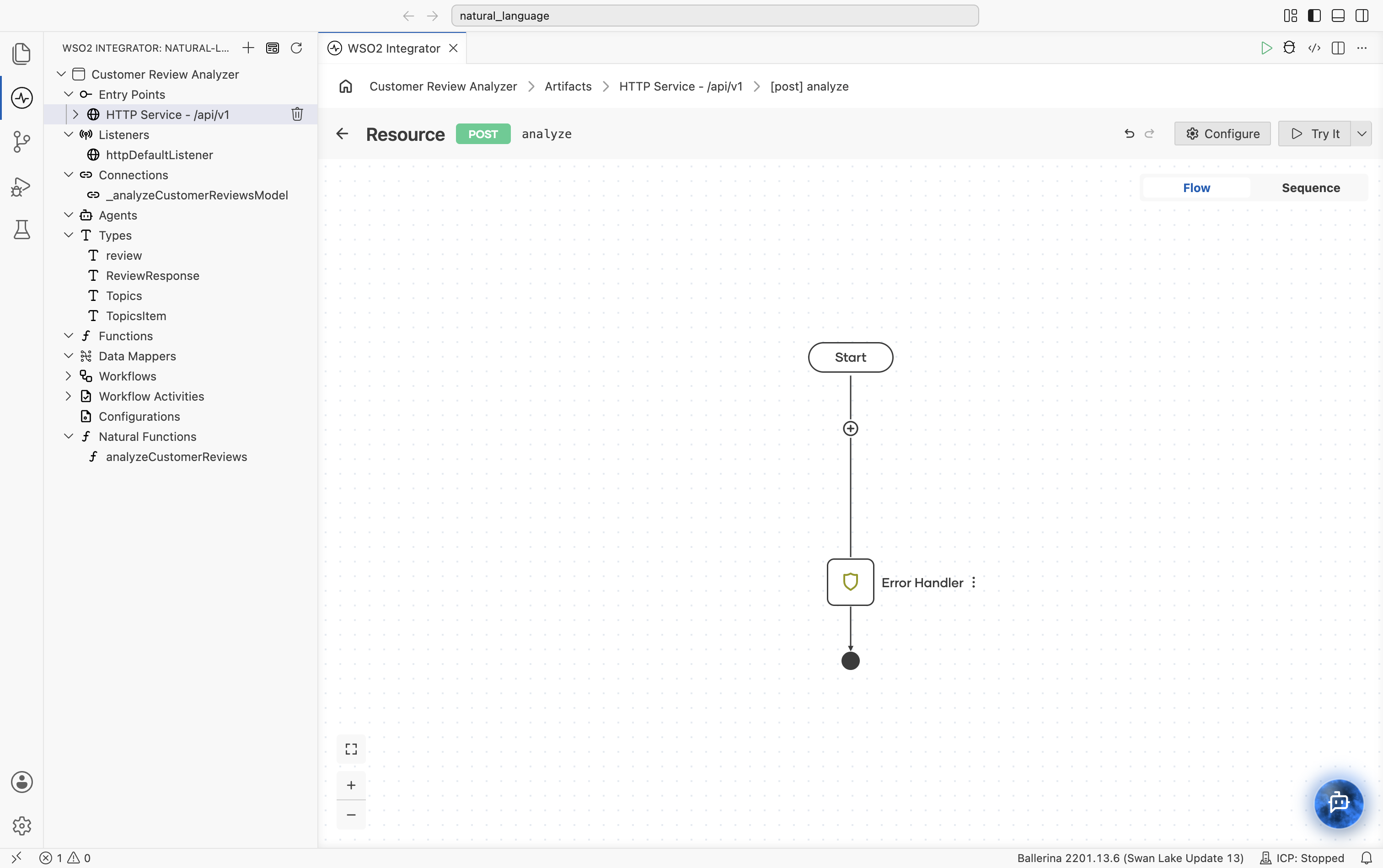 Resource flow showing Start, a + placeholder icon on the connector, and Error Handler.