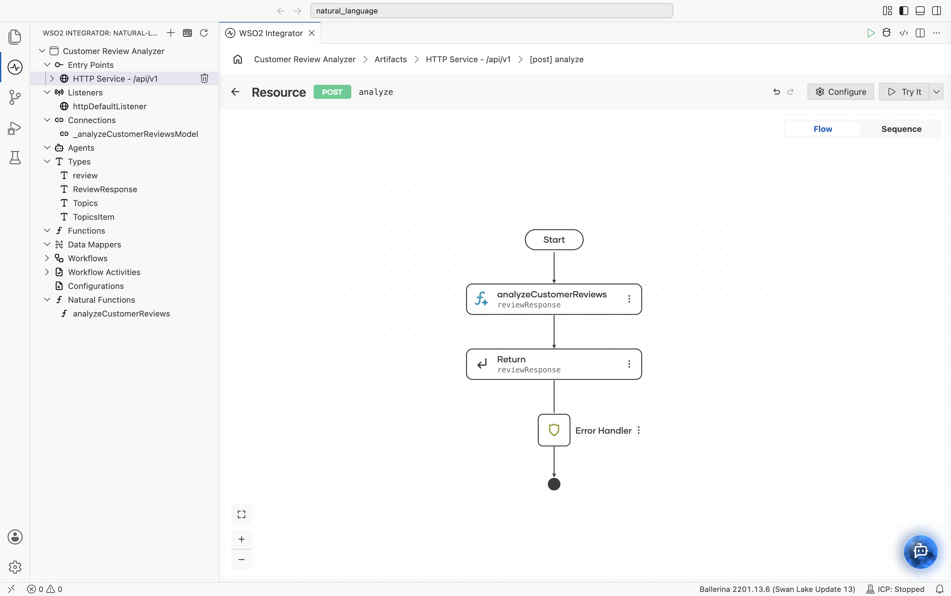 Final resource flow with Start, then analyzeCustomerReviews (reviewResponse), then Return reviewResponse, then Error Handler, with Configure and Try It buttons at the top.
