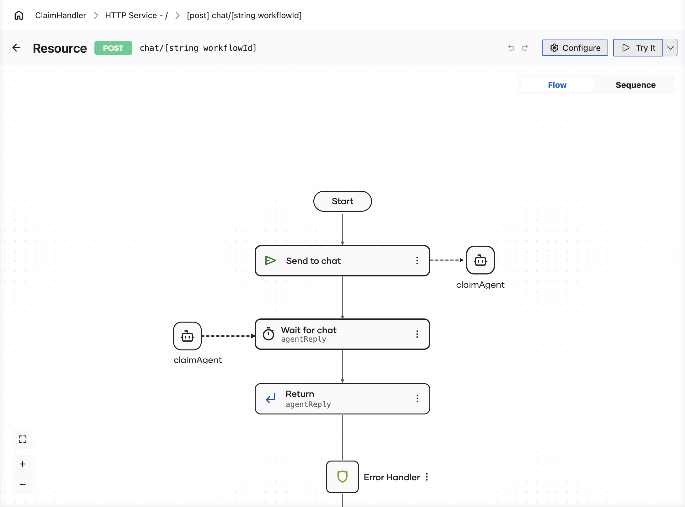 The chat resource flowing from Start into Send to chat, then a Wait for chat step with a dashed connector from claimAgent, then a Return step on agentReply