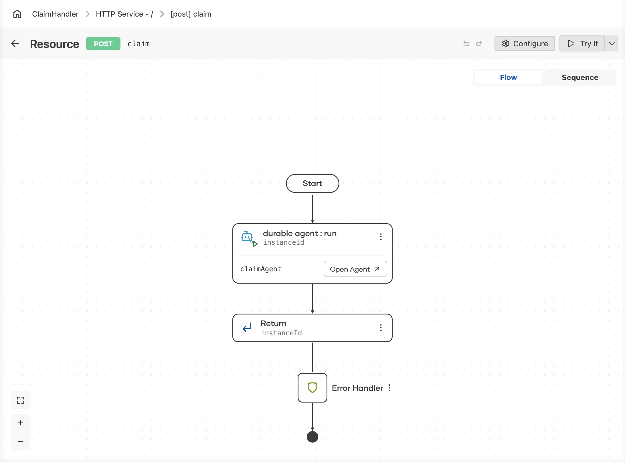 The claim resource flowing from Start into a durable agent : run node for claimAgent that binds instanceId, then a Return of instanceId, with the Error Handler below