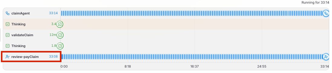 The claimAgent execution timeline, with Thinking and validateClaim completed and review-payClaim still running