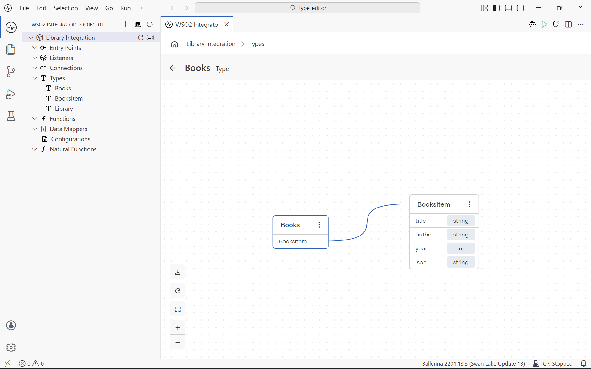 Focused view for the LeaveRequest type