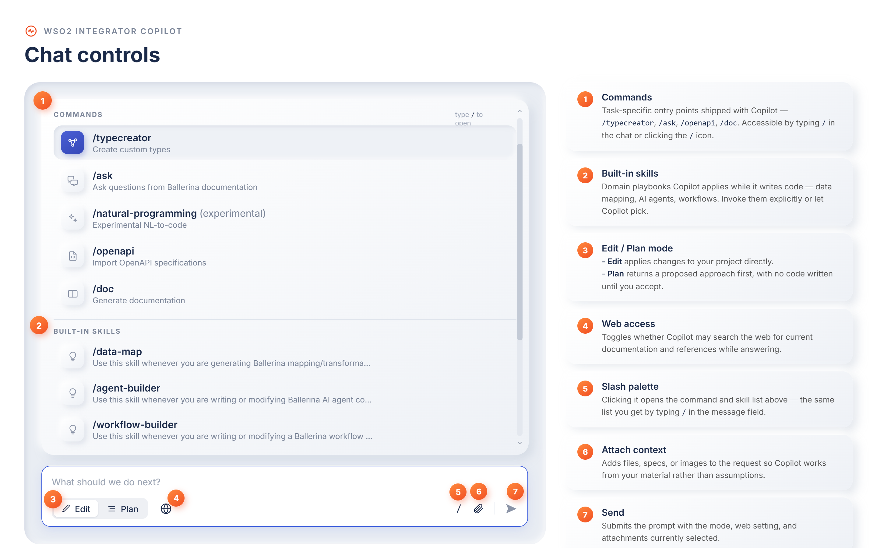 Copilot chat controls: the slash palette listing commands and built-in skills, the Edit/Plan mode toggle, web access, attach context, and send.